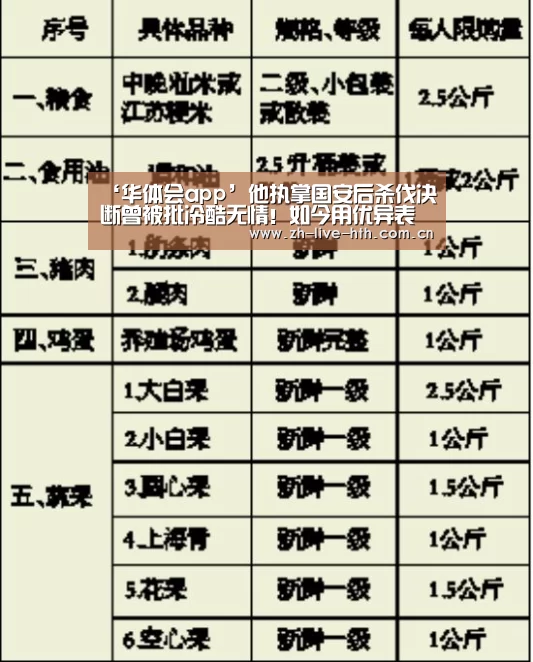 ‘华体会app’他执掌国安后杀伐决断曾被